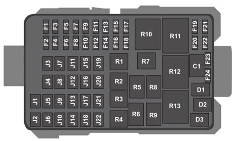 2019 entegra emblem ford f53 power distribution box|Ford f53 power box diagram.